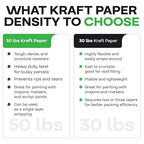 IDL Packaging 48" x 8640" (720 feet) - Brown Kraft Paper Roll - 50lb Thickness - USA-Made Heavy Duty Paper for Packing, Moving, Shipping, Crafts - 100% Recyclable Natural Kraft Wrapping Paper