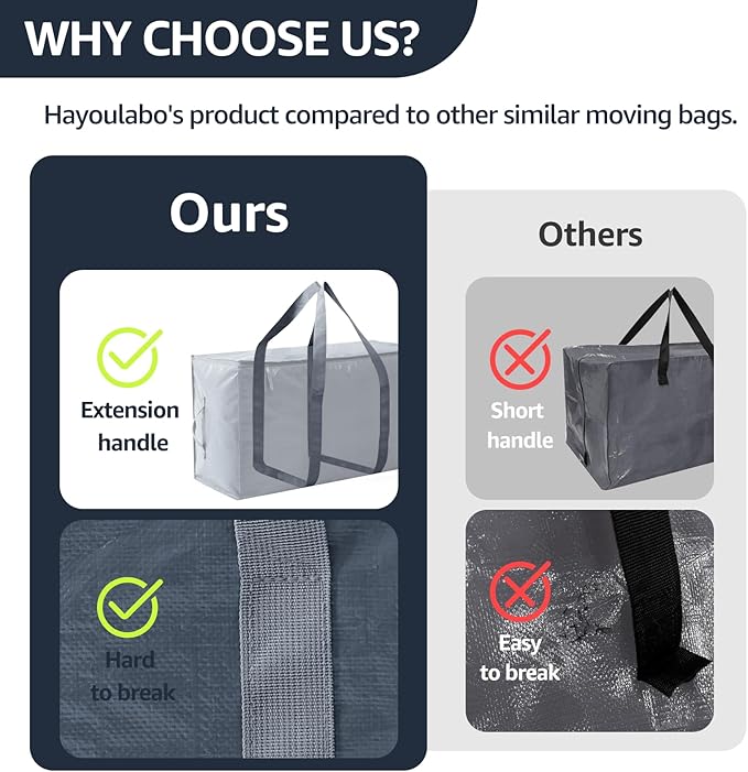 Moving Bags Heavy Duty Extra Large, Moving Boxes, Moving Supplies Essentials,Storage Bins with Lids, Plastic Packing Totes, Storage Bags for Clothes with Handles & Zippers(Grey, 6 Pack)