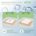 NeuHeils Silicone Super Absorbent Wound Dressing 5''x5'' 10 Packs, Self-Adhesive Waterproof Bandage with Ultrasorb Polymer Pad for Heavy Exudates Wound