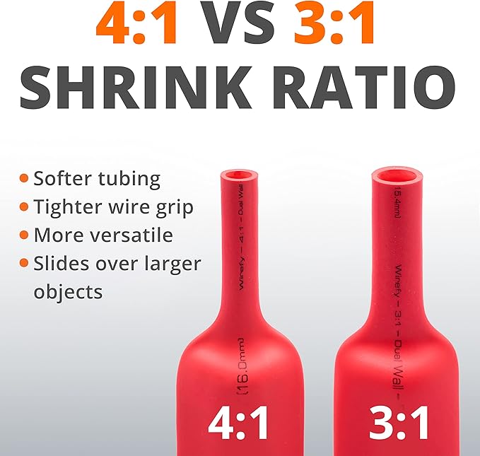 Wirefy 5/8" Heat Shrink Tubing - 4:1 Ratio - Adhesive Lined - Resistant Heat Shrink - 50 Feet Roll - Red