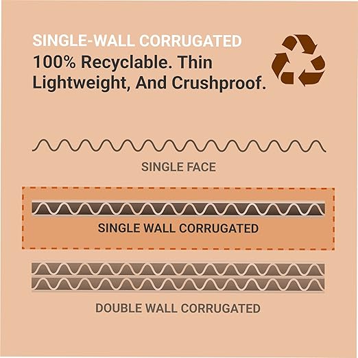 Box USA Shipping Boxes Small 7.125"L x 5"W x 3"H 50-Pack - Corrugated Cardboard Box for Moving, Mailing, Packing, Packaging and Storage
