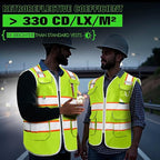 BeautyWill 5Pack Custom Logo Safety Vest 8 Pockets Class2 ANSI Certified High Visibility Reflective Vest for Men - Personalized Logo Heavy-Duty Work Vest（Yellow，M）