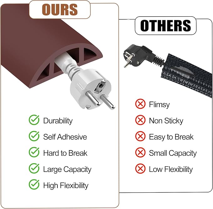 MYFAMIREA 10FT Floor Cord Cover for Wire Self Adhesive Cable Cavity Management PVC Extension Cord Hider Power Floor Wire Protector Cover Prevent Cable Trip for Office Home Outdoor (Brown, 1.97'')
