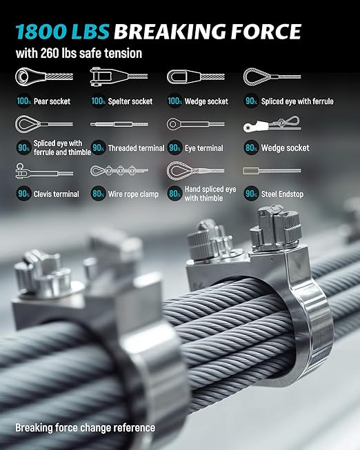 Lichamp 350FT 1/8" Stainless Steel Wire Rope Cable, Aircraft 316 SS Braided Steel Wire Thin Metal Cable Hardware for Deck Railing Handrail Safety System, SSC350