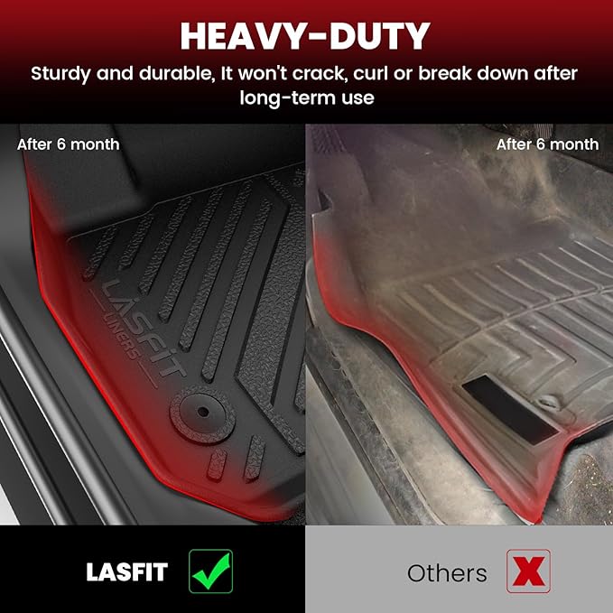 LASFIT Floor Mats & Cargo Mat for Hyundai Sonata 2020-2026 (Only Fit AWD & Gas) / Kia K5 2021-2025 (Only Fit AWD, Not for FWD) Custom Fit TPE All Weather Floor Liners Car Mats Accessoires