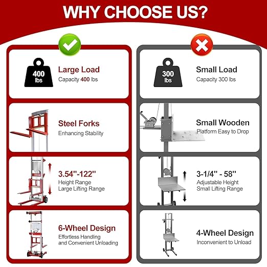 122" 400lbs Material Lift Winch Stacker with Upgrade Effortless Winch, Hand Winch Lift Truck with Fixed-Leg, Manual Material Lifter Pallet Stacker for Contractor, Workshop, Industrial, Red