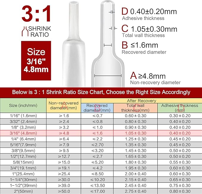 Chanzon 3:1 Ratio - 80ft Roll - Heat Shrink Tubing 3/16" (4.8mm) - Marine Grade Waterproof Adhesive Lined - (25M Total Length) Clear/Transparent Polyolefin Sleeving Wrap Shrinking 3 to 1 Ratio 1pcs
