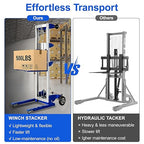 70" 500lbs Material Lift Winch Stacker, Hand Winch Lift Truck with Adjustable Straddle Leg, Manual Material Lifter Pallet Stacker for Contractor, Workshop, Industrial, 42.90" L x 43.30" W