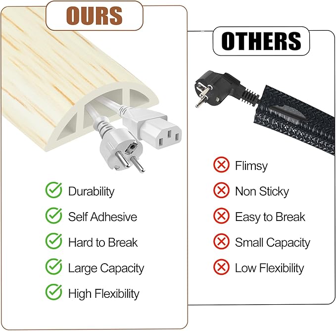 MYFAMIREA 10FT Floor Cord Cover for Wire Self Adhesive Cable Cavity Management PVC Extension Cord Hider Power Floor Wire Protector Prevent Cable Trips for Office Home Outdoor (Beige Wood, 1.18'')