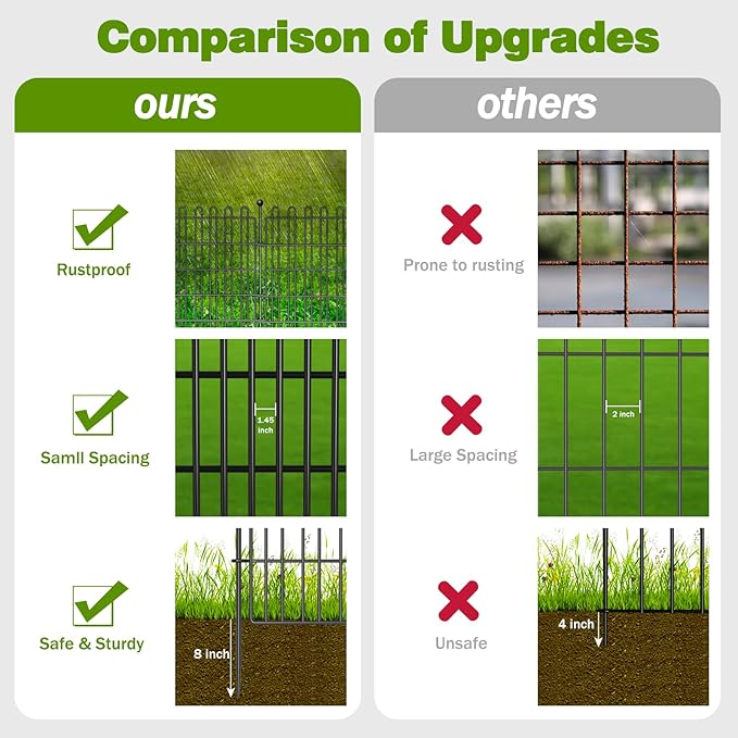 10 Panels No Dig Decorative Garden Fence for Yard, 24 in(H) X 20 ft(L) Animal Barrier Fencing for Outdoor Dog, Metal Portable Garden Fences for Borders, Pets, Landscape, Temporary Fence