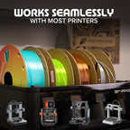 Panchroma PLA Dark Olive Drab 3D Printer Filament, 1.75mm, 1kg Spool, Easy to Print, High Speed Printing, Tangle Free, AMS Compatible, Perfect for Toys, Decor, Miniatures, Models & Cosplay