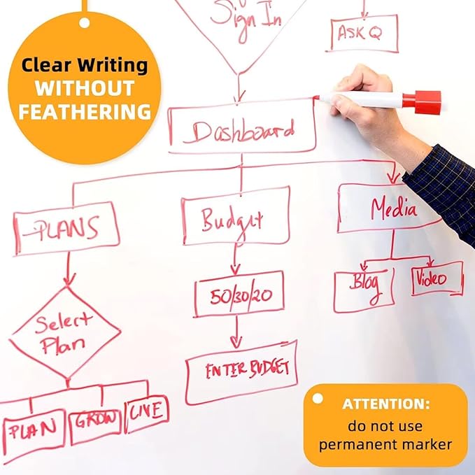Small Magnetic Dry Erase Board Sheet for Fridge, 6"x8" Erasable Refrigerator WhiteBoard for Kitchen, Mini White Board Planner, Include 1 Markers