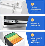 MIIIKO 2 Drawer File Cabinet on Wheels, Home Office Mobile File Drawers Under Desk, Filing Cabinets with Drawers for Legal/Letter/A4 File Folders(White),Un-Assembled