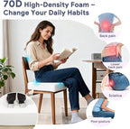 Upholstery Foam 2×24×72 Inch High Density Foam Strong Support Seat Foam for Couch Cushion Replacement Furniture Cushions Car Cushions DIY Projects (4PC)