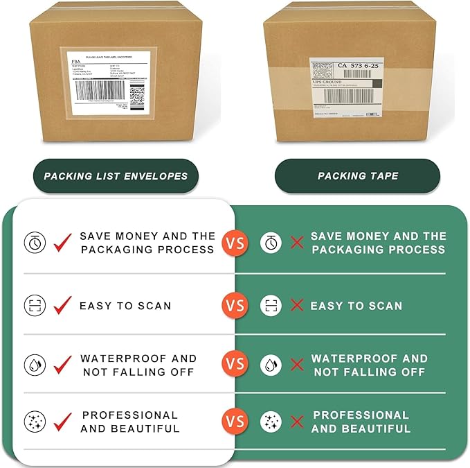 Packing List Pouches 4.5'' X 5.5'', Shipping Label Sleeves, Packing Slip Envelopes, Clear Adhesive Top Loading Packing List (4.5"" X 5.5"")