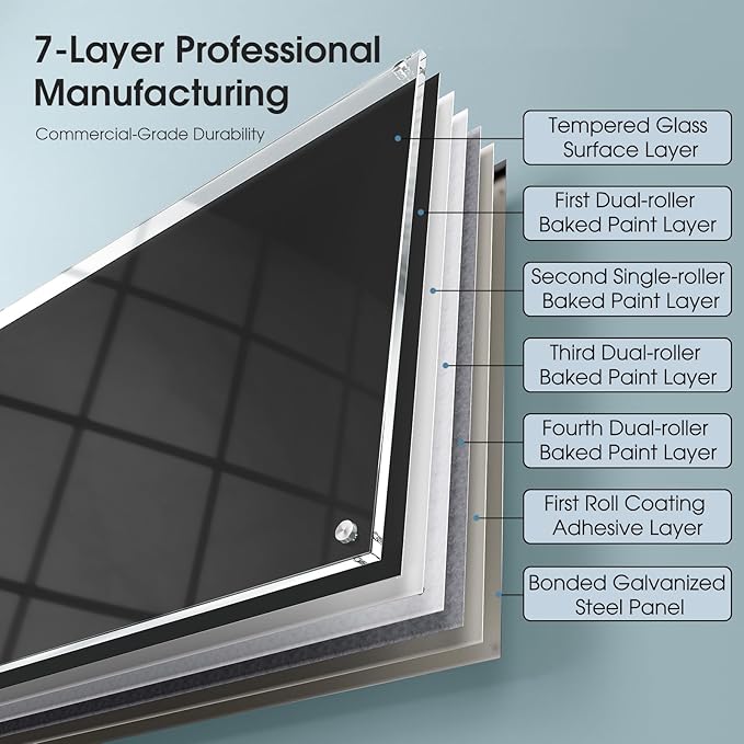 MaxGear Glass Whiteboard 36x24 Inches Wall Mounted, Magnetic Black Dry Erase Board with 1 Eraser, 1 Accessory Tray, 4 Markers and 6 Magnets, Large Frameless White Board for Office, School, Home
