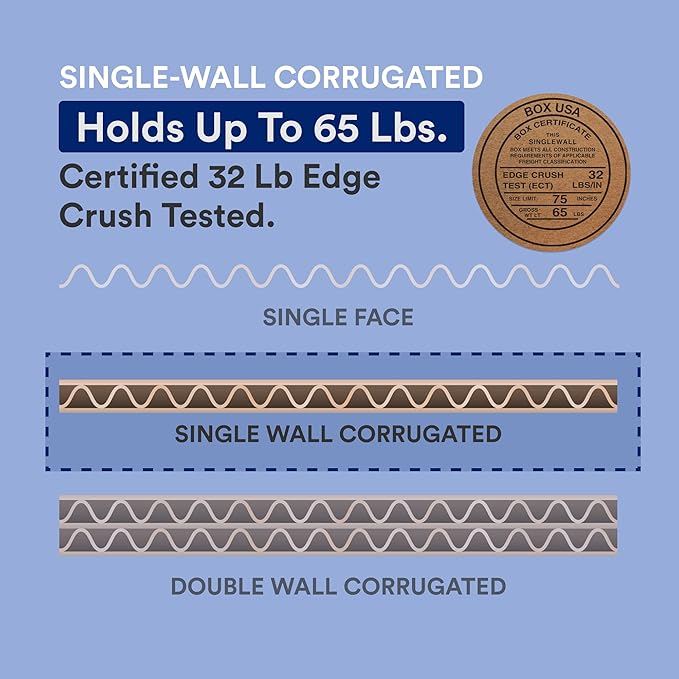 BOX USA Shipping Boxes 12"L x 8"W x 5"H, 25-Pack Small Corrugated Cardboard Box for Shipping, Packaging, Moving, Storage Box for Home or Business, Strong Wholesale Bulk Boxes