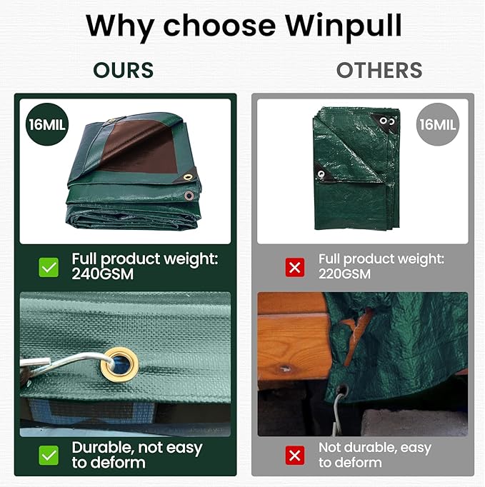 Tarp 10x20 Feet 16 Mil Heavy Duty Waterproof Tarp, Large Multipurpose Cover with Brass Grommets and Reinforced Edges, UV Resistant Thick Poly Tarps for Outdoor Camping Tent Pool Car, Green
