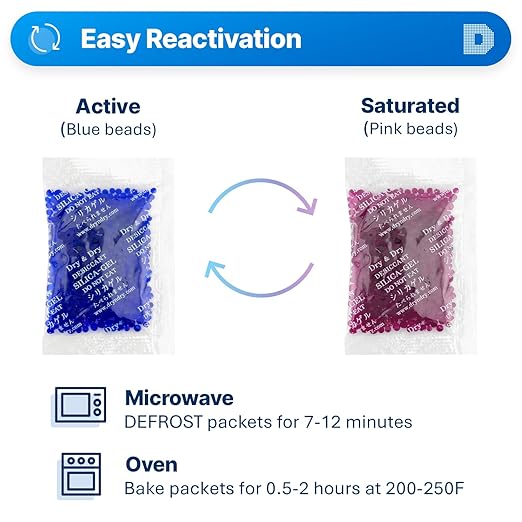 Dry & Dry Blue Indicating(Blue to Pink) Silica Gel Packets Desiccants - Rechargeable Silica Packets, Silica Gel Packs - Blue,Clear,Pink - 50 Packets (10 Gram)