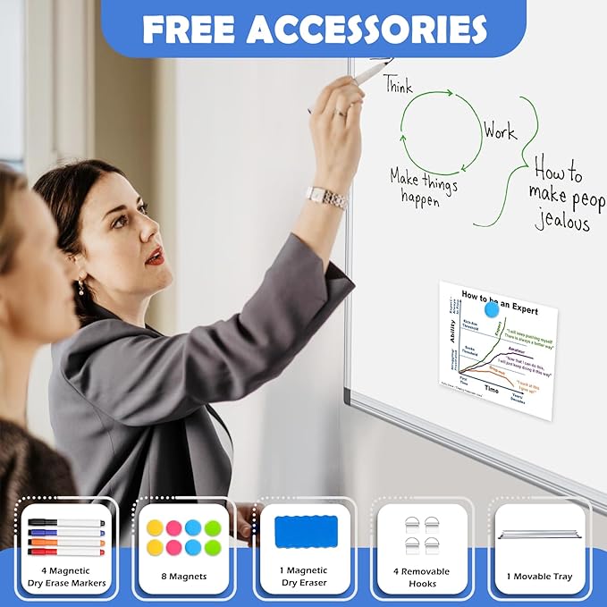 WALGLASS Large Dry Erase White Board for Wall, 72'' x 40'' Double-Sided Magnetic Whiteboard with Aluminium Frame, Hanging & Wall Mount for Home Office School