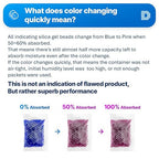 Dry & Dry 10 Gram [200 Packets] Blue Indicating(Blue to Pink) Silica Gel Packets Desiccants Silica Gel Packets - Rechargeable Silica Packets, Silica Gel, Silica Gel Packs