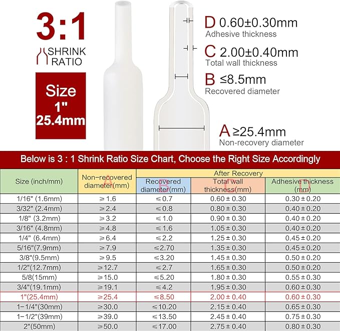 Chanzon 3:1 Ratio - 80ft Roll - Heat Shrink Tubing 1" (25.4mm) - Marine Grade Waterproof Adhesive Lined - (25M Total Length) White Polyolefin Sleeving Wrap Shrinking 3 to 1 Ratio 1pcs