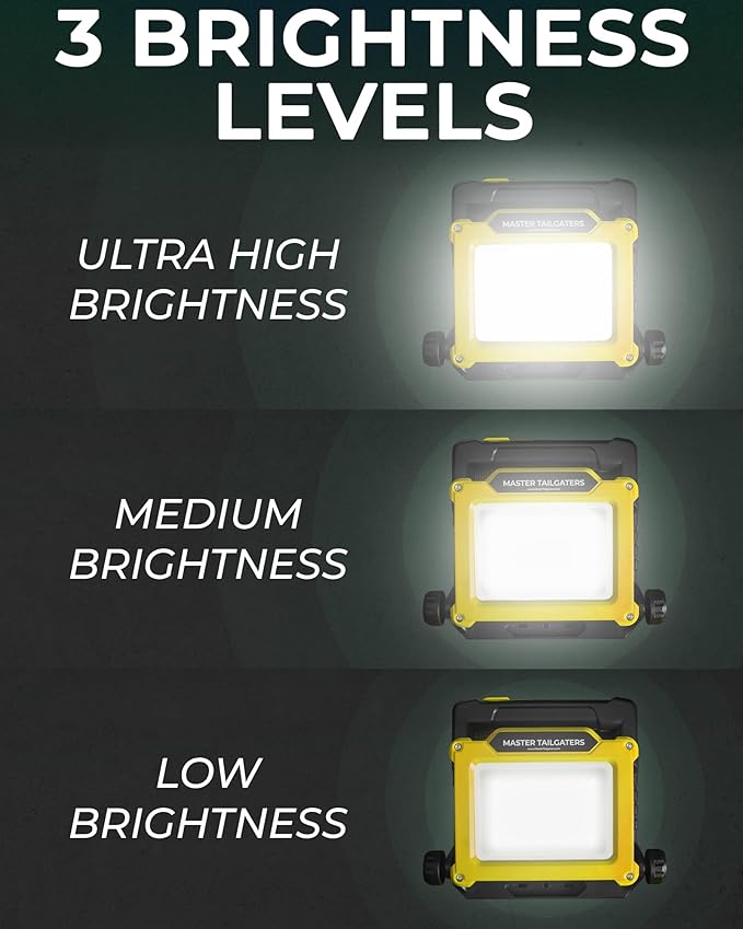 Master Tailgaters FLUD 4000 LED Work Flood Light Compatible for Makita 18v Battery