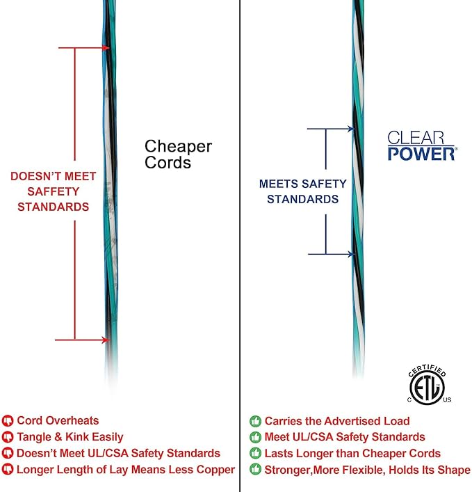 Clear Power 50 ft 14/3 SJTW -50°C Extreme Cold Weather Outdoor Extension Cord, Blue, Grounded Plug, Lighted Connector, Ideal for Snow Blowers & Power Tools, DCOC-0077-DC
