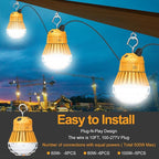 LED Construction Lights, Adjustable 60W/48W/36W Work Lights 5700K/5000K/4500K, AC100-277V - Linkable Industrial Indoor/Outdoor Job Site Workshop Construction Garage Lighting