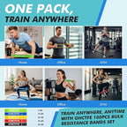 100PCS Resistance Bands Bulk Set for Group Fitness, Schools & Gyms – 20 Sets of 5-Level Natural Latex Loop Exercise Bands for Yoga, Pilates, Recovery & Team Gift Wellness Programs