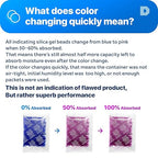 Dry & Dry Blue Indicating(blue to Pink) Silica Gel Packets Desiccant - Rechargeable Silica Packets, Silica Gel Packs - 100 Packets (20 Gram)