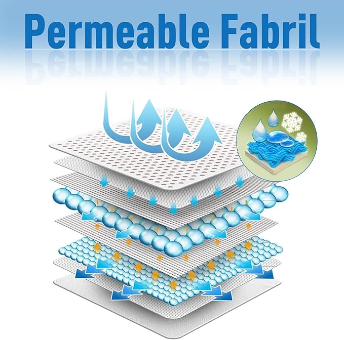 Customized 4' x 47' Black Fence Privacy Screen,with Bindings & Grommets,Heavy Duty for Gardens Backyard Patio Tennis Court Pool Construction Project Outdoor Events,We Make Custom Sizes
