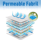 Customized 4' x 146' Brown Fence Privacy Screen,with Bindings & Grommets,Heavy Duty for Gardens Backyard Patio Tennis Court Pool Construction Project Outdoor Events,We Make Custom Sizes