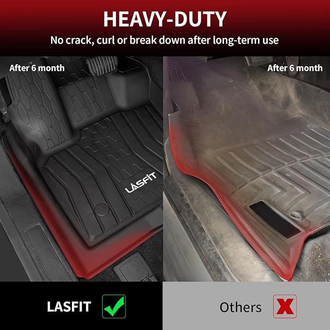 LASFIT Floor Mats Fit for Lincoln Continental 2020 2019 2018 2017, All Weather Floor Liner TPE Custom Fit Car Mats for Lincoln Continental 1st & 2nd Row Rubber Mats, Black,Tasteless