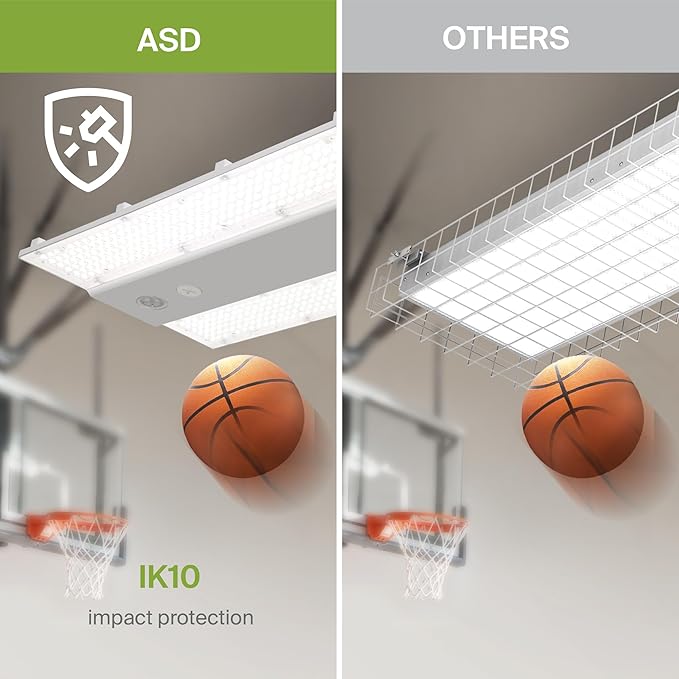 ASD LED Linear High Bay Light Fixture, Commercial Shop Lighting | 3CCT, Dimmable, Power Adjustable, DLC Premium, UL Listed | 320W 52000LM 3500-5000K 100-277V | Warehouse, Garage, Workshop Lamp | White
