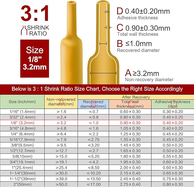 Chanzon 3:1 Ratio - 80ft Roll - Heat Shrink Tubing 1/8" (3.2mm) - Marine Grade Waterproof Adhesive Lined - (25M Total Length) Yellow Polyolefin Sleeving Wrap Shrinking 3 to 1 Ratio 1pcs