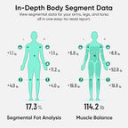 Wyze Scale Ultra BodyScan Smart Scale with Handle – Wi-Fi & Bluetooth Body Composition Scale for Weight, BMI, Body Fat, Muscle Mass, and Segmental Measurement, White