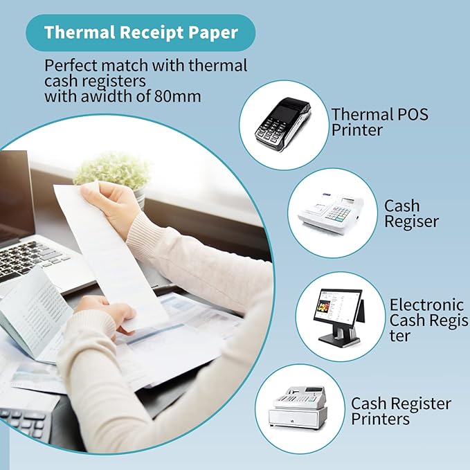 MFLABEL 32 Rolls Thermal Receipt Paper Rolls 3-1/8 x 230ft Thermal Paper Rolls