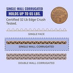 TAPE LOGIC 24x12x6 Flat Corrugated Boxes, Flat, 24L x 12W x 6H, Pack of 20 | Shipping, Packaging, Moving, Storage Box for Home or Business, Strong Wholesale Bulk Boxes