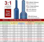 Chanzon 3:1 Ratio - 80ft Roll - Heat Shrink Tubing 1-1/4" (30mm) - Marine Grade Waterproof Adhesive Lined - (25M Total Length) Blue Polyolefin Sleeving Wrap Shrinking 3 to 1 Ratio 1pcs