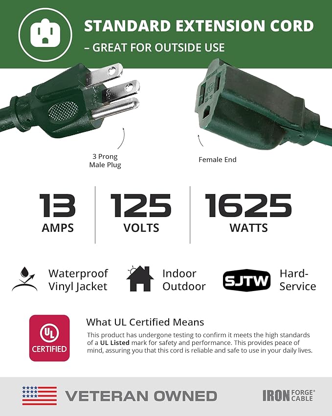 Iron Forge Cable 2 Pack Weatherproof 25 Ft Outdoor Extension Cord - 16/3 SJTW Heavy Duty Green Extension Cord 3 Prong - 13 Amp Exterior Power Cable