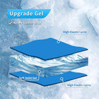 Foot Ankle Ice Pack Wrap for Swelling,Reusable Gel Ice Pack for Sprained Ankle Injuries,Cold Therapy Sleeves Compression for Plantar Fasciitis Relief, Achilles Tendonitis, Sore Feet & Heel (Blue)