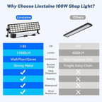 100W LED Shop Light, 11000LM 3000K Warm White Plug in Garage Light with 6FT Power Cord, IP66 Waterproof Work Bench Shop Lights for Garage, Workshop, Warehouse, Outdoor, Yard, Garden