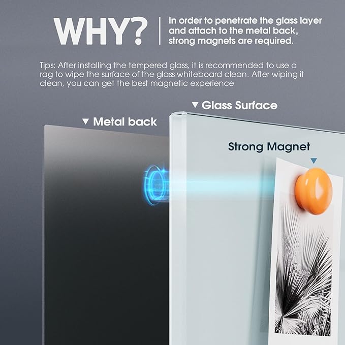 MaxGear Glass White Board 60x40 Inches, Wall Mounted Magnetic Glass Dry Erase Board, Large Frameless Whiteboard with 1 Eraser,3 Markers and 6 Magnets for Office, School, Home