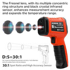 50:1 Infrared Thermometer Temperature Gun, -58°F to 1796°F Digital Laser Temp Gun for Cooking, Pizza Oven, BBQ, Fridge IR Thermometer Gun for HVAC, Engine, and Industrial Use