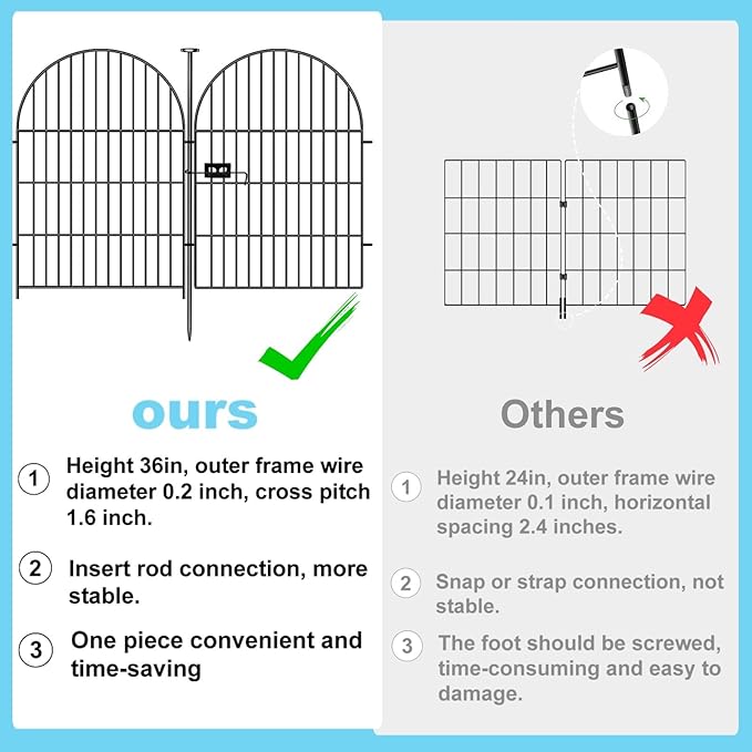 Garden Fence Border, 36 in(H) x17.5 Ft(L) 8 Panels, Tall Garden Animal Barrier Fence with Gate, Dog Fence Outdoor for Yard, Arched Rustproof Metal No Dig Fence, Flower Bed Fencing