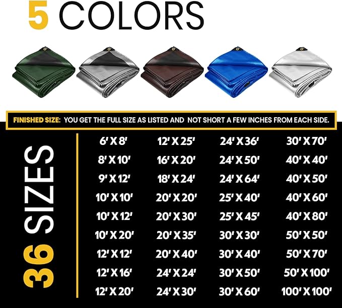 PROTARP Extra Heavy Duty 16 Mil Tarp Cover, Waterproof, UV Resistant, Rip and Tear Proof, Poly Tarpaulin with Reinforced Edges for Roof, Camping, Patio, Pool, Boat. (Blue 6′ X 8′)