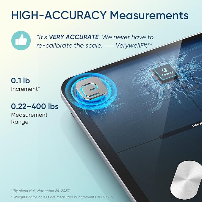 Etekcity Smart Scale for Body Weight, FSA&HSA Eligible, Bathroom Digital Weighing Scale with BMI, Body Fat, Muscle Mass, Accurate Bluetooth Home User Health Equipment Sync Apps