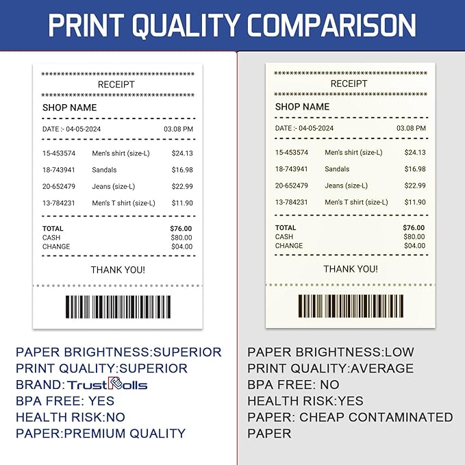 (100 Rolls) Premium 2 1/4 x 85 Thermal Paper Rolls - BPA Free Credit Card Receipt Paper for POS, ATM & Restaurant Printers