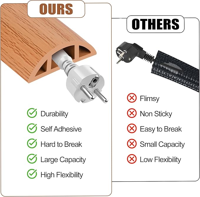 MYFAMIREA 5FT Floor Cord Cover for Wire Self Adhesive Cable Cavity Management PVC Extension Cord Hider Power Floor Wire Protector Cover Prevent Cable Trip for Office Home Outdoor (Brown Wood, 1.97'')